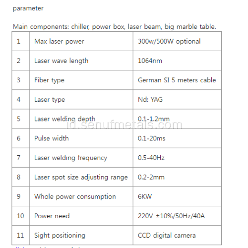 Mesin Las Laser Multifungsi CSHG300 300w